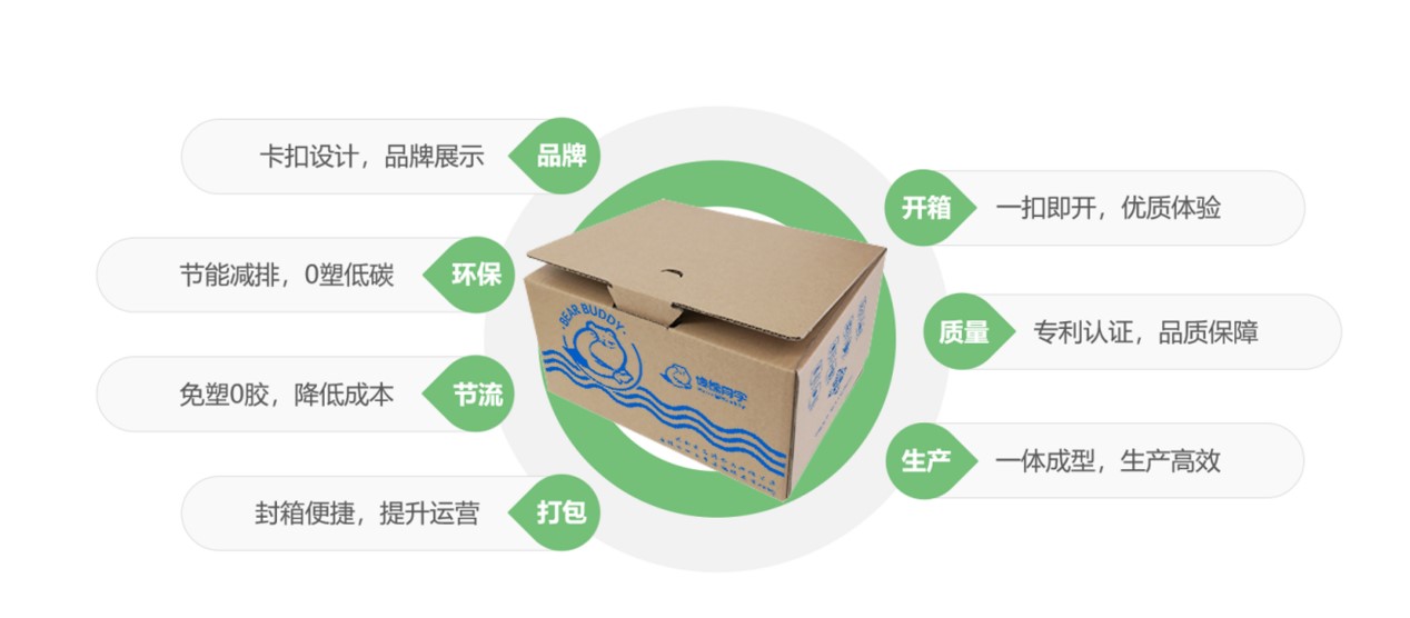 減塑環保，佳沃食品在行動！